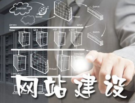 網(wǎng)站建設(shè)規(guī)劃與方案備案的重要性